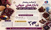 برگزاری دوره آموزشی سوزن دوزی بلوچ مرکز آموزش فنی و حرفه ای خواهران شهرستان زاهدان